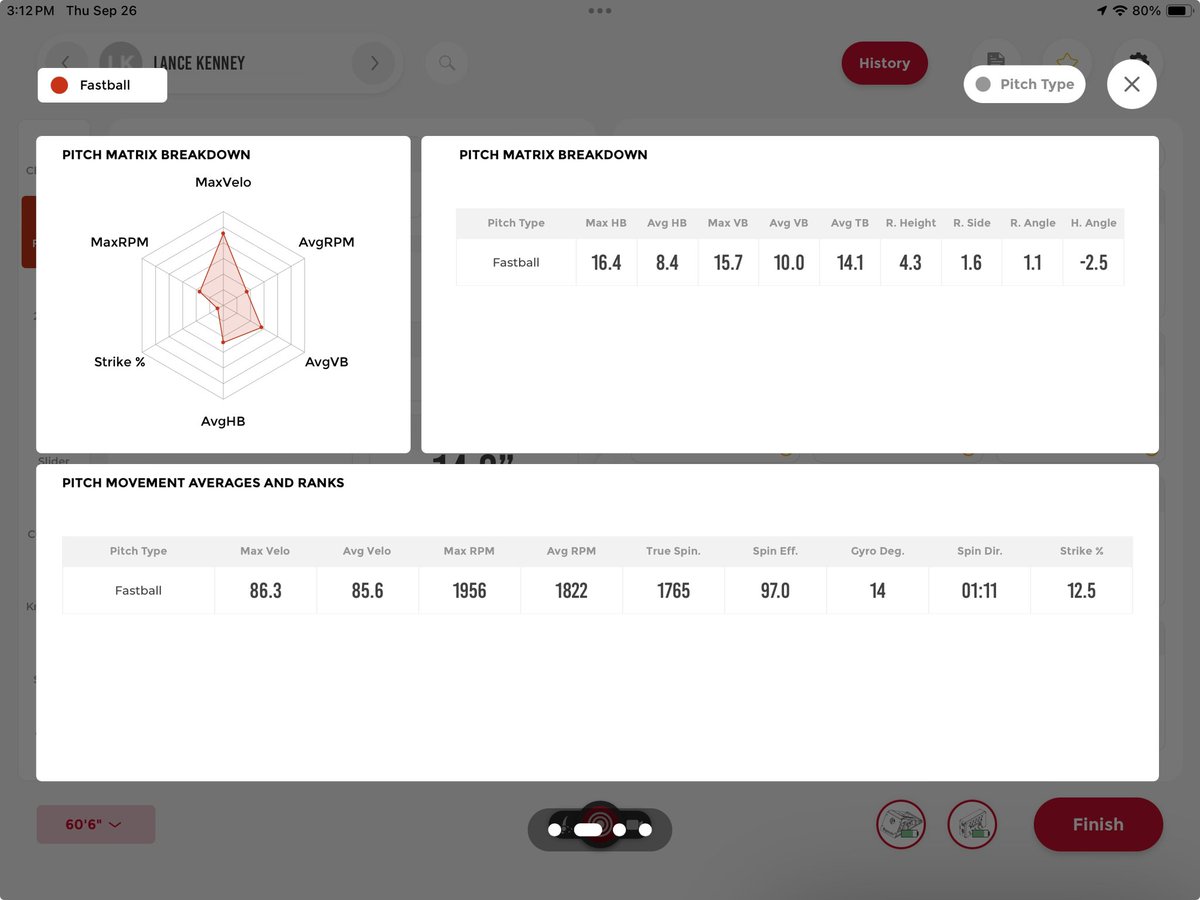 Lance Kenney tweet media