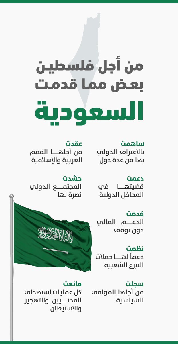الصقور الرقمية السعودية 🇸🇦 tweet media
