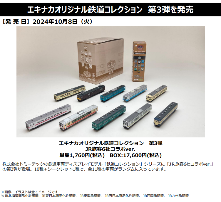全国のJRグループ駅ナカ小売業6社共同企画！ ／ 「JR GROUP TRAIN