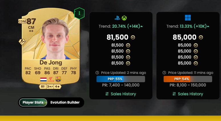 Tradear en EA FC 25 es tan facil que hasta <a href="/conragen/">Conragen</a> puede hacerlo.

Ayer en recompensas tire dos cartas nada mas (Por que <a href="/maucej/">Maucej</a> y todos los mods del grupo tiraron como 40 mas), y bueno, la gente la verdad se forro.

Si lo quieres hacer mas facil: patreon.com/clubtradeo