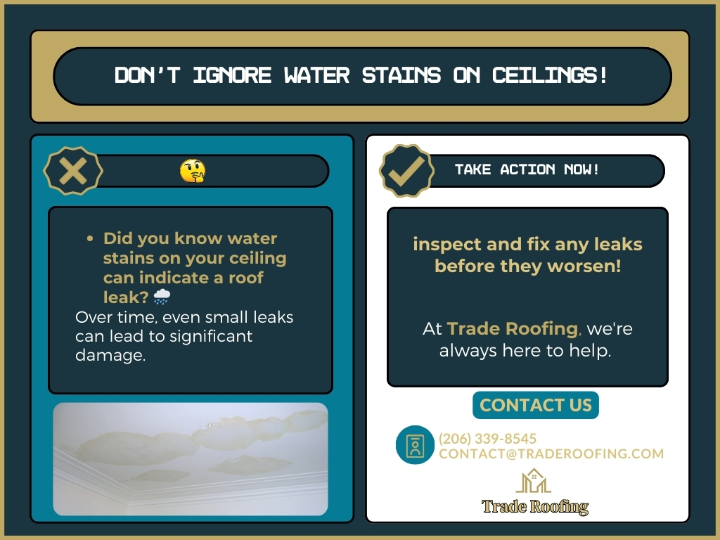 TradeRoofingLLC's tweet image. 💦 Water stains on your ceiling? It might be a sign of a roof leak! Don’t wait until it’s too late—get it checked by a professional now. 

#RoofProblems #WaterDamage #RoofRepairs #HomeMaintenance