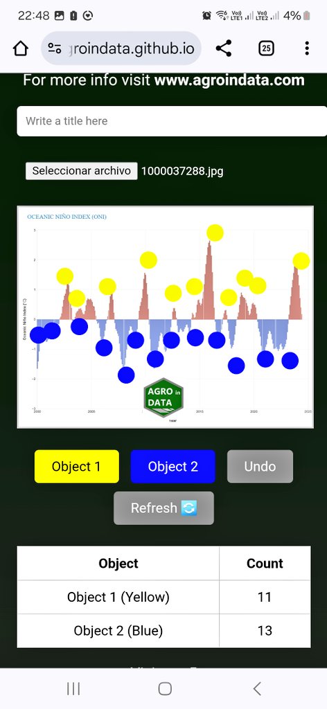 Christian Stange M. tweet media
