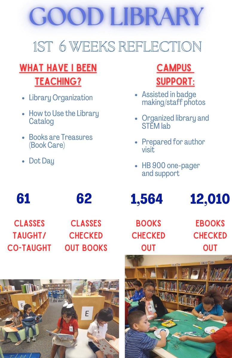 Good Elementary tweet media