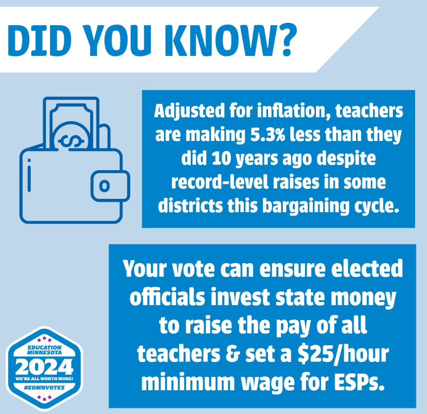 Ellen M. Perrault (@nellep67) on Twitter photo Educating future researchers, business owners & leaders is an act of passion, but many of us have 2nd jobs to be able to teach + pay the bills. Help change this by electing candidates endorsed by <a href="/EducationMN/">Education Minnesota</a> who will support public education, our students and their families. Educating future researchers, business owners & leaders is an act of passion, but many of us have 2nd jobs to be able to teach + pay the bills. Help change this by electing candidates endorsed by <a href="/EducationMN/">Education Minnesota</a> who will support public education, our students and their families.