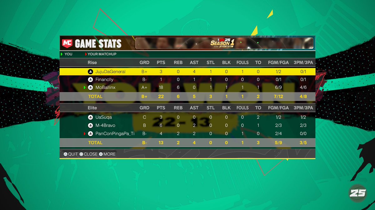 backends tweet media