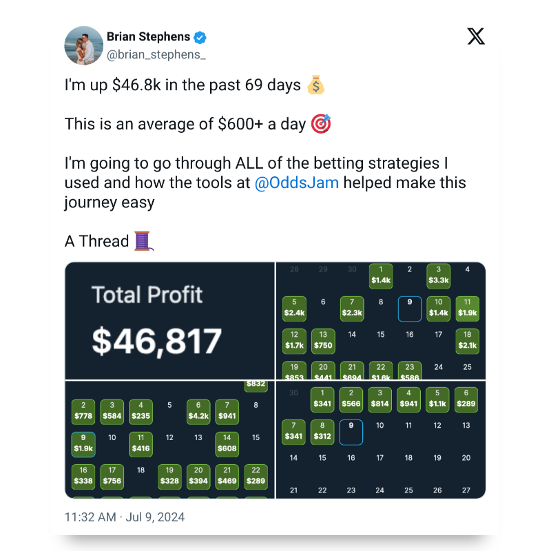 OddsJam's tweet photo. Making An Average Of $600 Day Using OddsJam 🔥

Claim Your 7-Day Free Trial To 📈 Your Bankroll