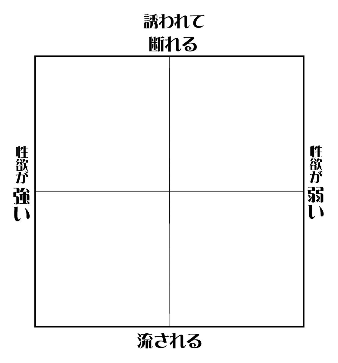 受けバージョンのもどうぞ😘 