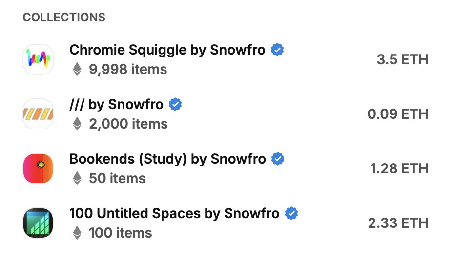 EnzoNFTs's tweet photo. Can anyone else spot the seemingly very undervalued Snowfro @ArtOnBlockchain collection 👀 I feel like this is going to be one of those painfully obvious plays in hindsight... What do you think?
NFA #nft #snowfro #art #digitalart #Collectibles #crypto #ETH https://t.co/x5o61BogbK