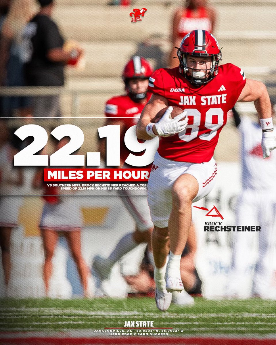 Jax State Football tweet media