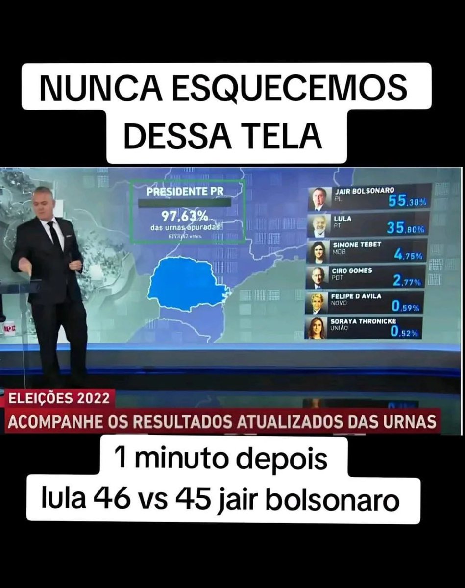 A verdade é filha do tempo.