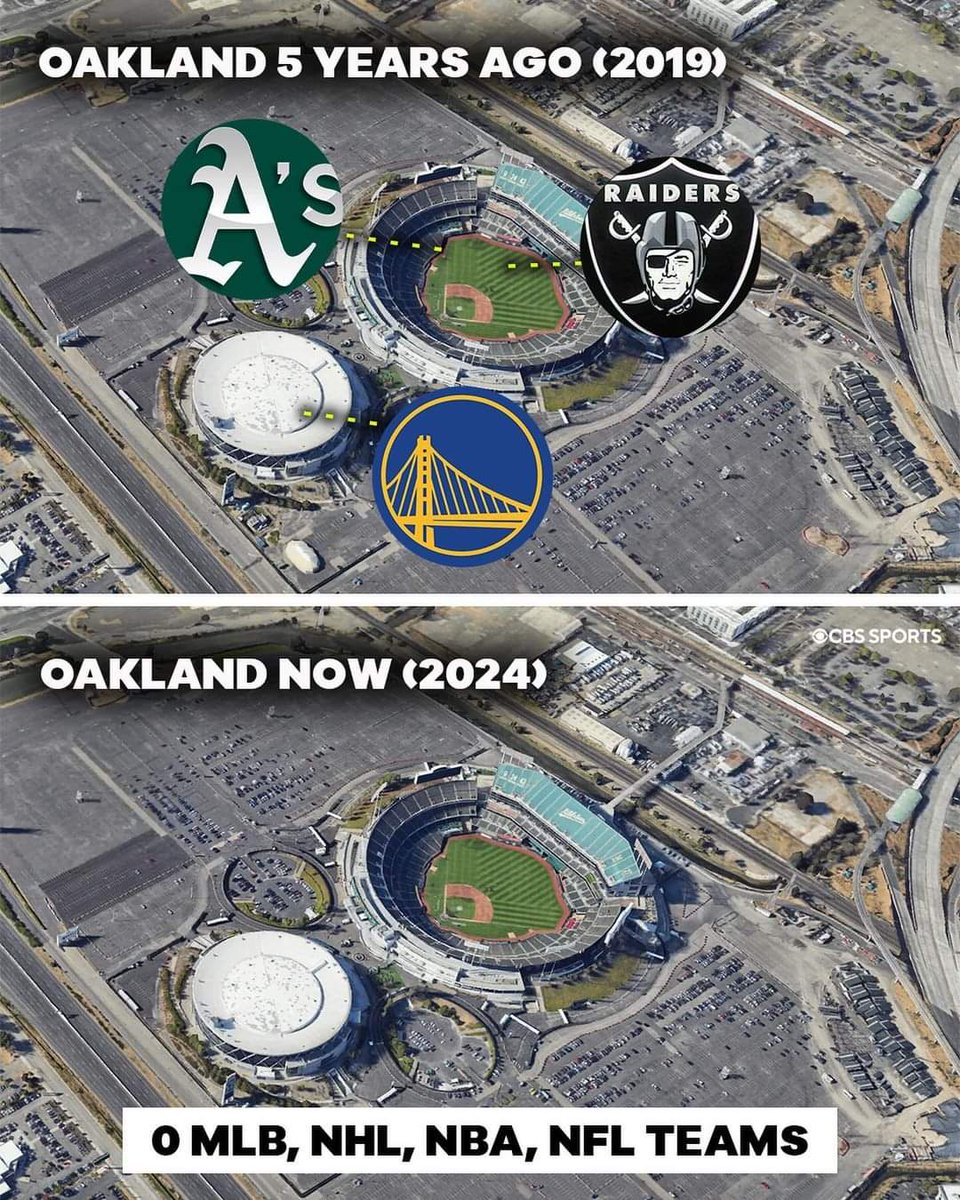 MexaFlip's tweet photo. Sad day for us in Oakland and The Bay Area... https://t.co/oe068WBmZz