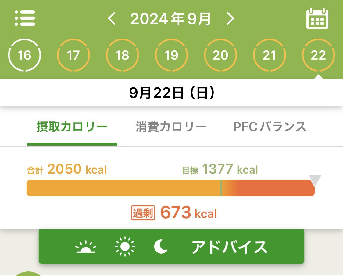 MrsPiggygnu's tweet photo. 週末の旅のオーバーカロリーを回収してる今週。
今日がんばれば一週間平均が理想に戻る。
今日の3食を朝イチであすけんねぇさんに誓って抑止力とする…！ https://t.co/XesvwexxFa