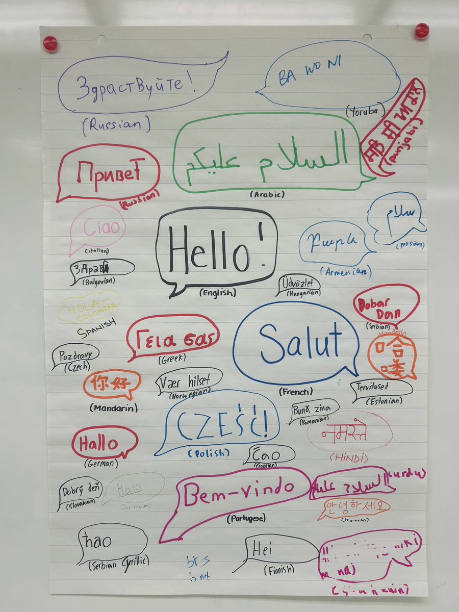Thank you so much to the families who came to our open house today to say hello! Check out the multilingual greetings that our 5-1 and 5-2 families shared 👋🏼