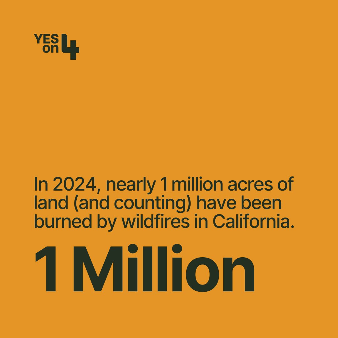 In 2024 alone, wildland fires have burned nearly 1 million acres, and counting. #YesonProp4 would make critical investments in fire detection and prevention to reduce the intensity of fires and protect California's future! yesonprop4ca.com