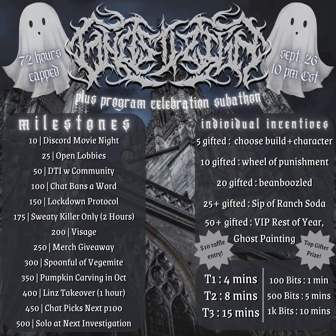 gh0stleigh's tweet image. TONIGHT starts my longest capped subathon and i’m nervous. it’s gonna be fun! come hang out!! 10pm CST