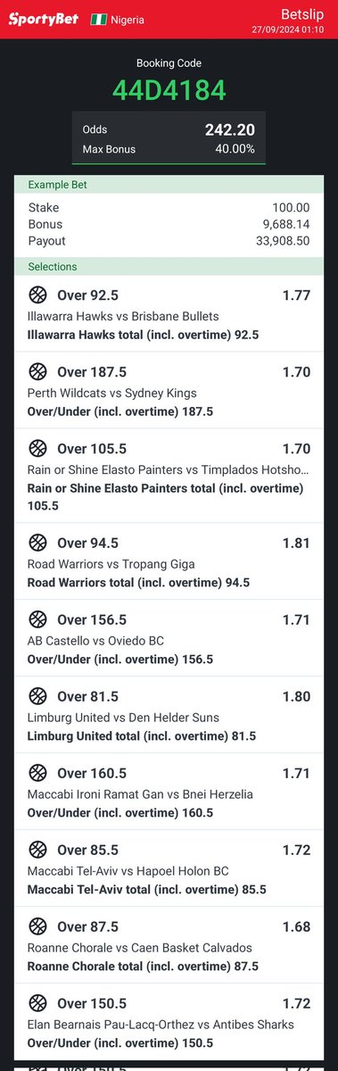 NnaGlobal's tweet image. 242 ODDS &amp;amp; 84 ODDS 🏀🏀🏀🏀🔞🔞