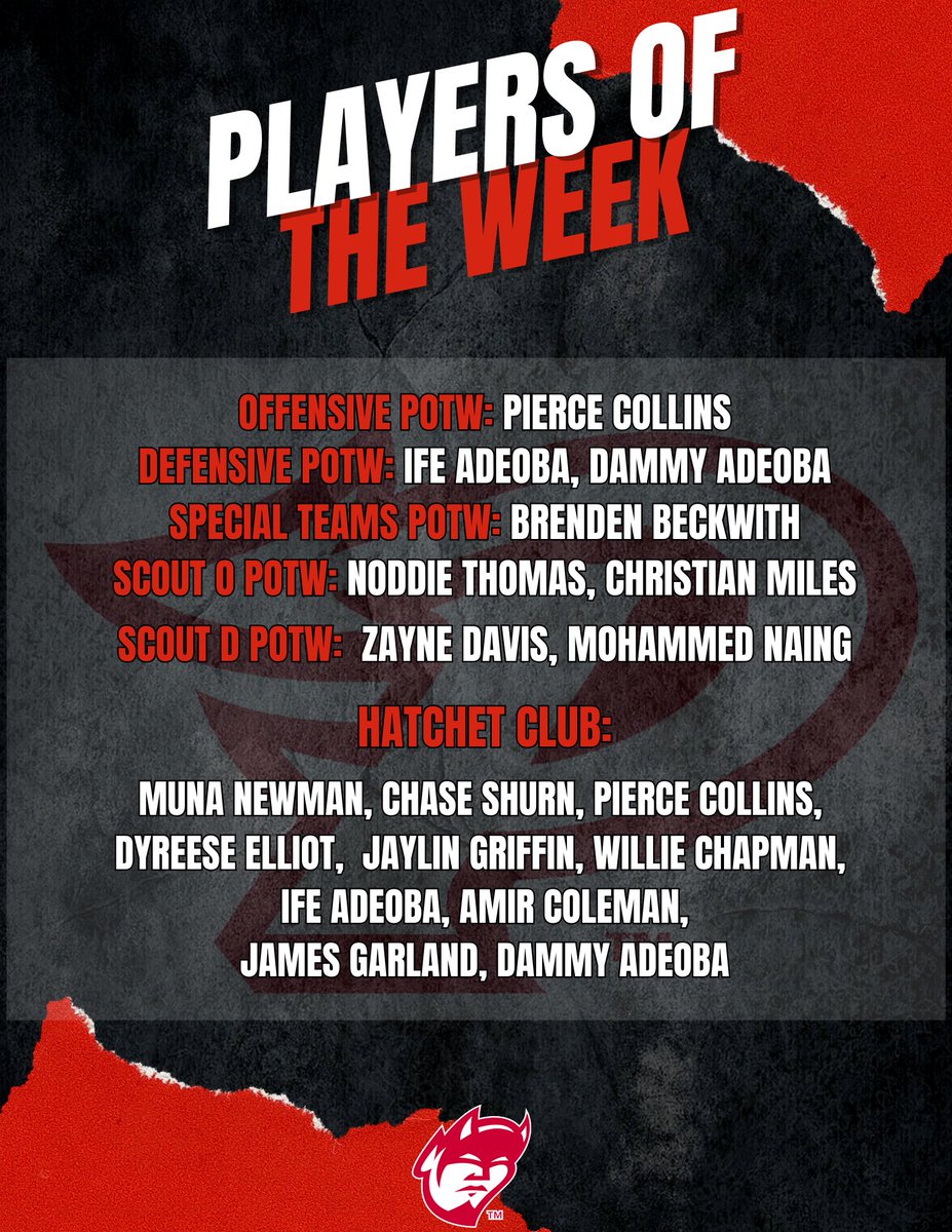 Congratulations to the players of the week from the LC game!