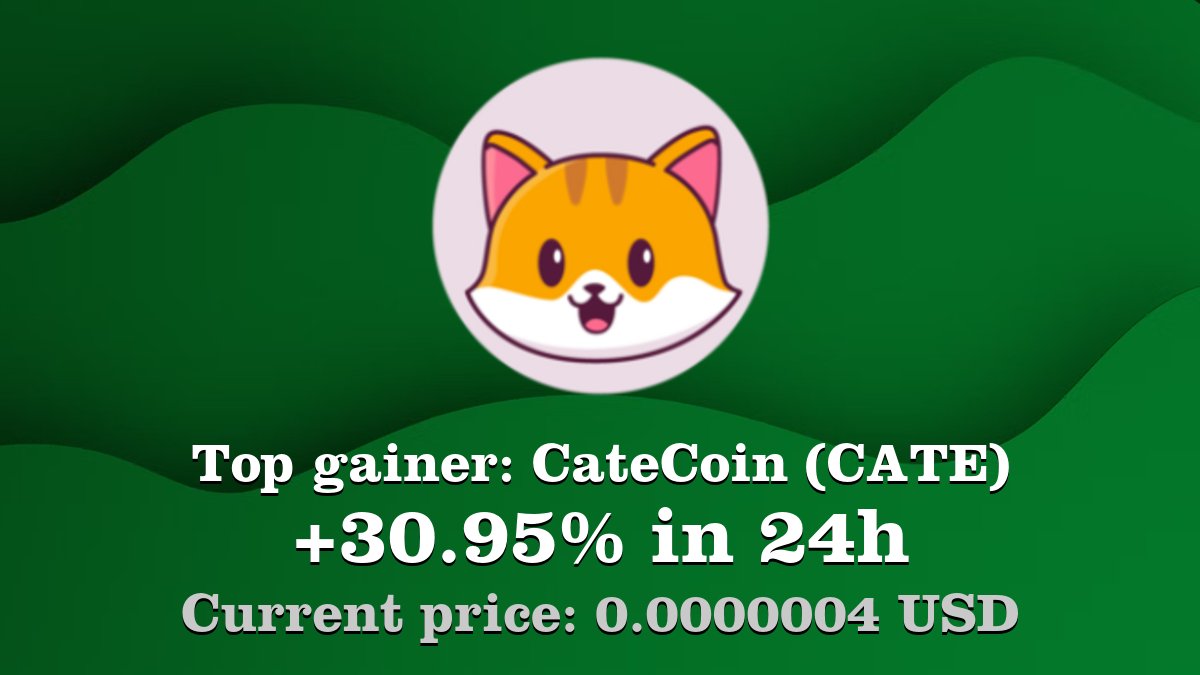 Coinwink tweet media