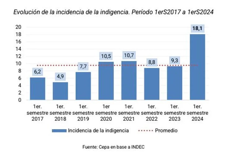 Carlos Rodriguez tweet media