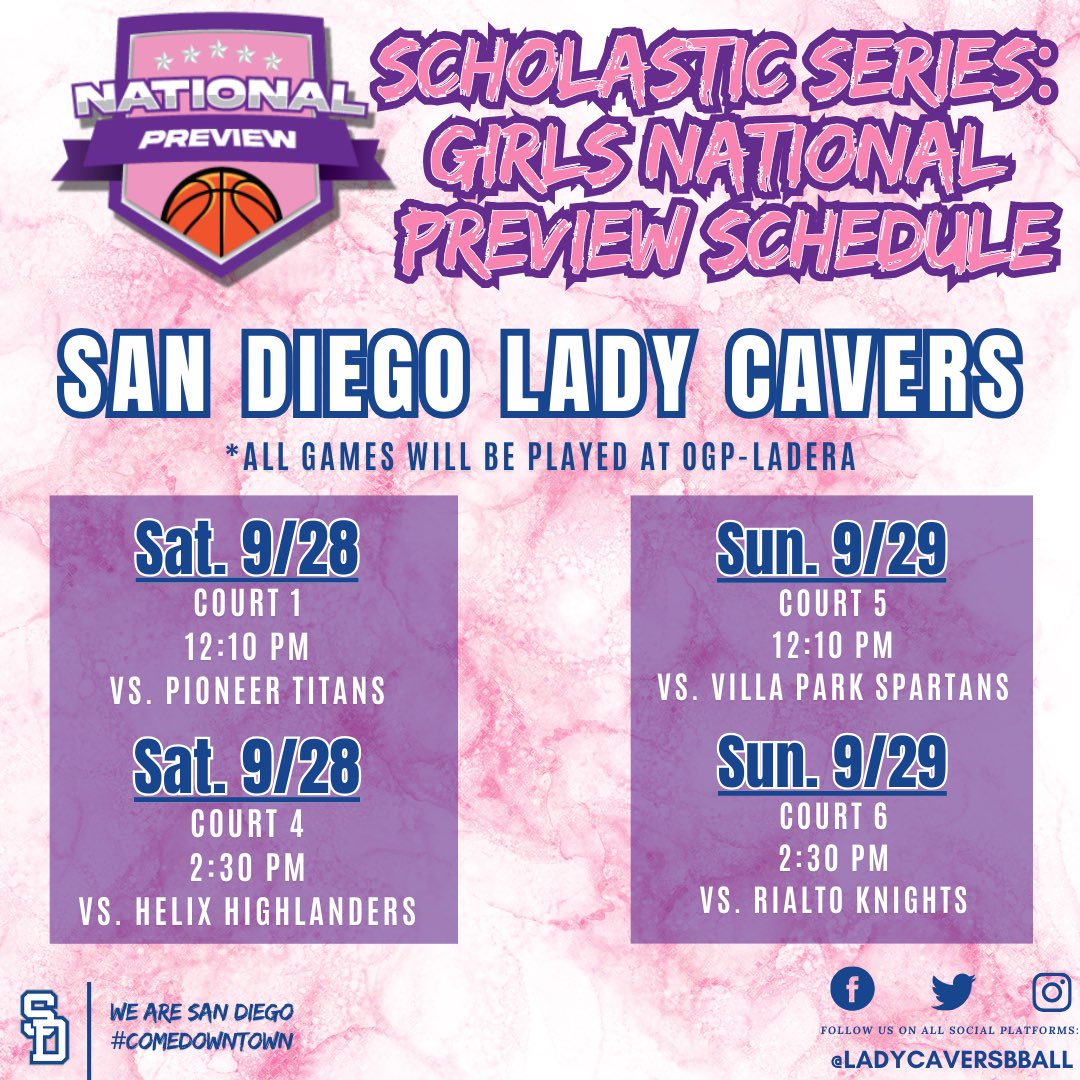 SD Lady Cavers tweet media