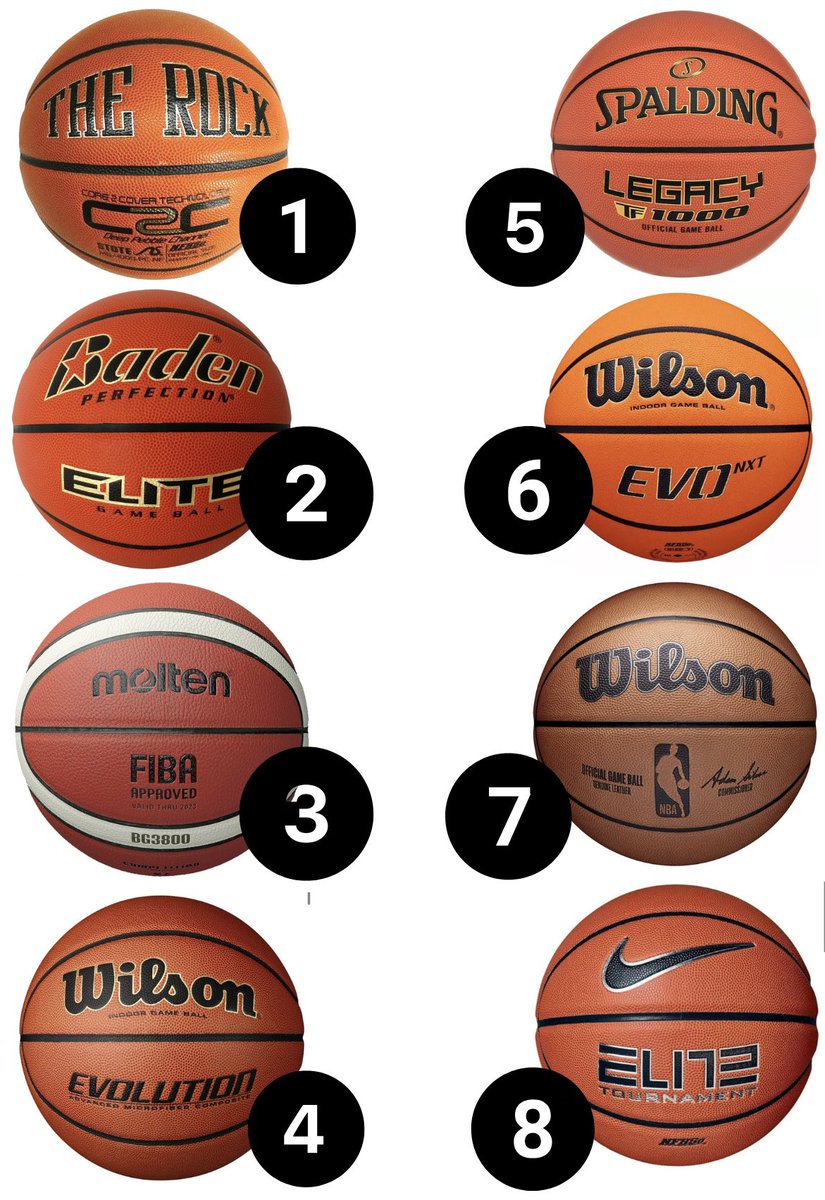 TweetsbyCoachP's tweet photo. What are your Top 3? https://t.co/fs7EJStoGc