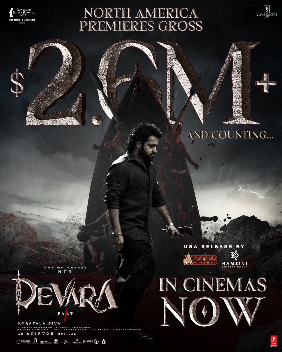 Prathyangira Cinemas (@prathyangiraus) on Twitter photo All Hail The King 👑 #Devara ❤️🔥❤️🔥❤️🔥
North America premieres gross at $2.6M+ and counting…
#DevaraUSA release by <a href="/PrathyangiraUS/">Prathyangira Cinemas</a> <a href="/Hamsinient/">Hamsini Entertainment</a> All Hail The King 👑 #Devara ❤️🔥❤️🔥❤️🔥
North America premieres gross at $2.6M+ and counting…
#DevaraUSA release by <a href="/PrathyangiraUS/">Prathyangira Cinemas</a> <a href="/Hamsinient/">Hamsini Entertainment</a>