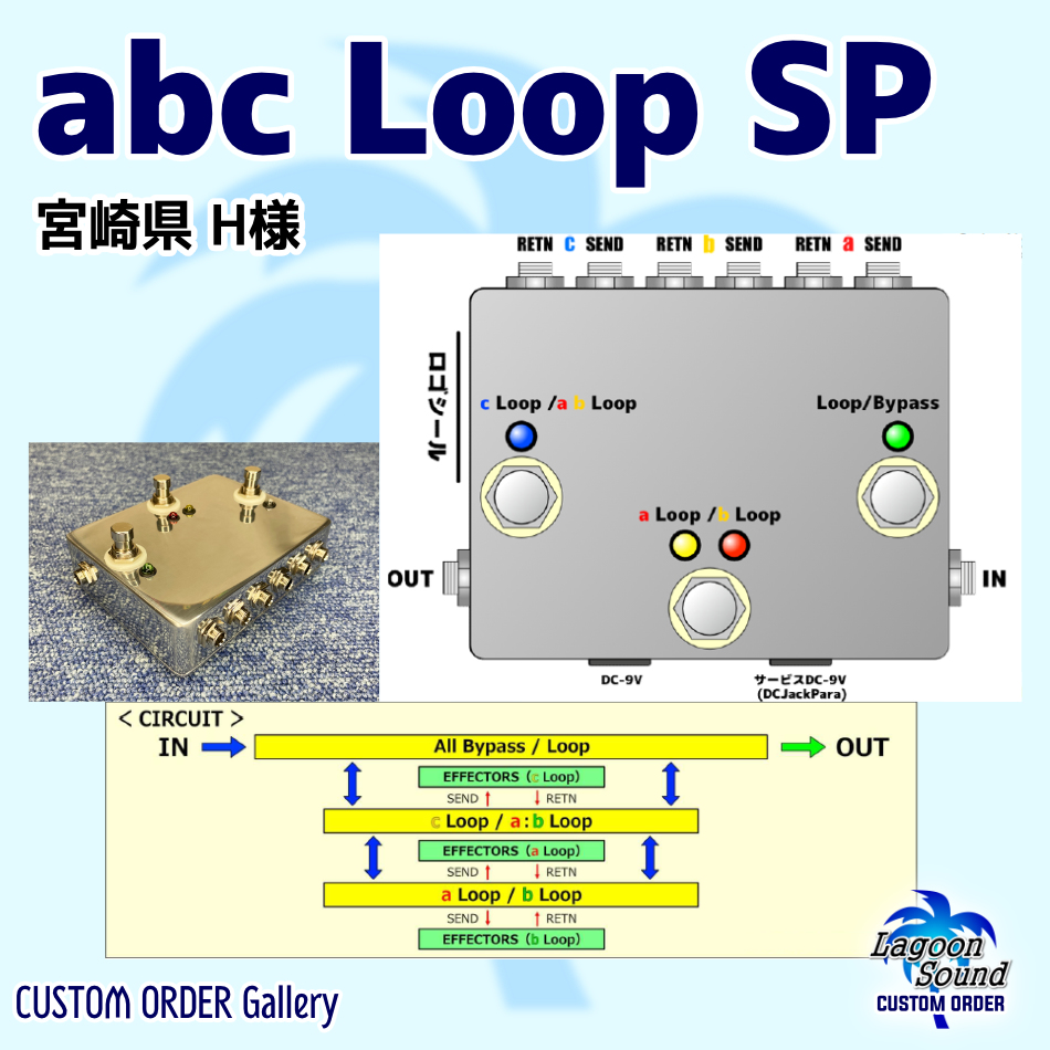 カスタムオーダー品紹介81 ★abc Loop SP ・a Loop or b Loop or c Loop or All Bypass ...