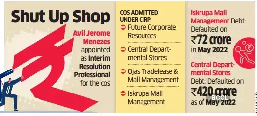EconomicTimes's tweet photo. #BankruptcyCourt admits #insolvency resolution plea against four #FutureGroup affiliates https://t.co/aPBlshU8yh https://t.co/iquBj50Vfk