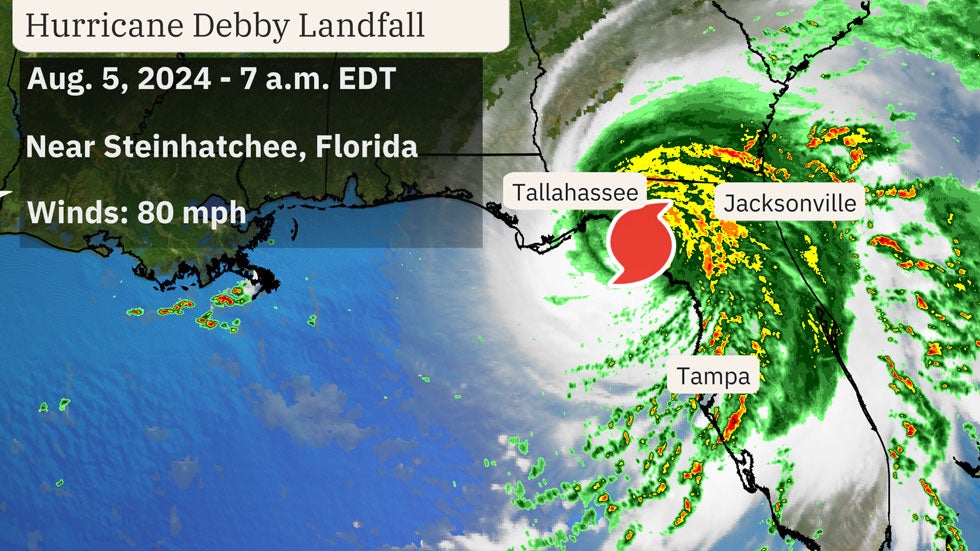 wxjerdman's tweet photo. Idalia, Debby, now #Helene. 

3 Big Bend #Florida #hurricane landfalls in less than 13 months. 

3 of the last 5 hurricanes to landfall in the U.S. in the Big Bend.

All within ~ 25 miles of each other. https://t.co/PbDF9dFMPV