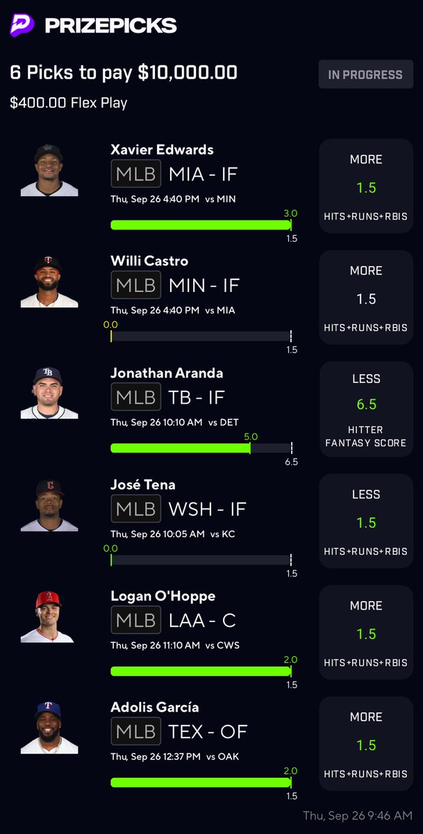 SrirachaDfs's tweet photo. If Castro comes through for another 25x I’ll give away ANOTHER $200!! 

🙏🏻🙏🏻💰 https://t.co/p80Q0NPIAV