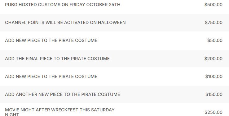 RandomRobTwitch's tweet image. It&apos;s Raids For Research Time

We&apos;re playing Sea Of Thieves, fundraising for Fred Hutch Cancer Research Center

Come Hang Out For A Good Cause

The Incentives and Milestones are wild

@fredhutch #raidsforreasearch #CancerResearch 

Twitch Dot Tv Forward Slash RandomRob