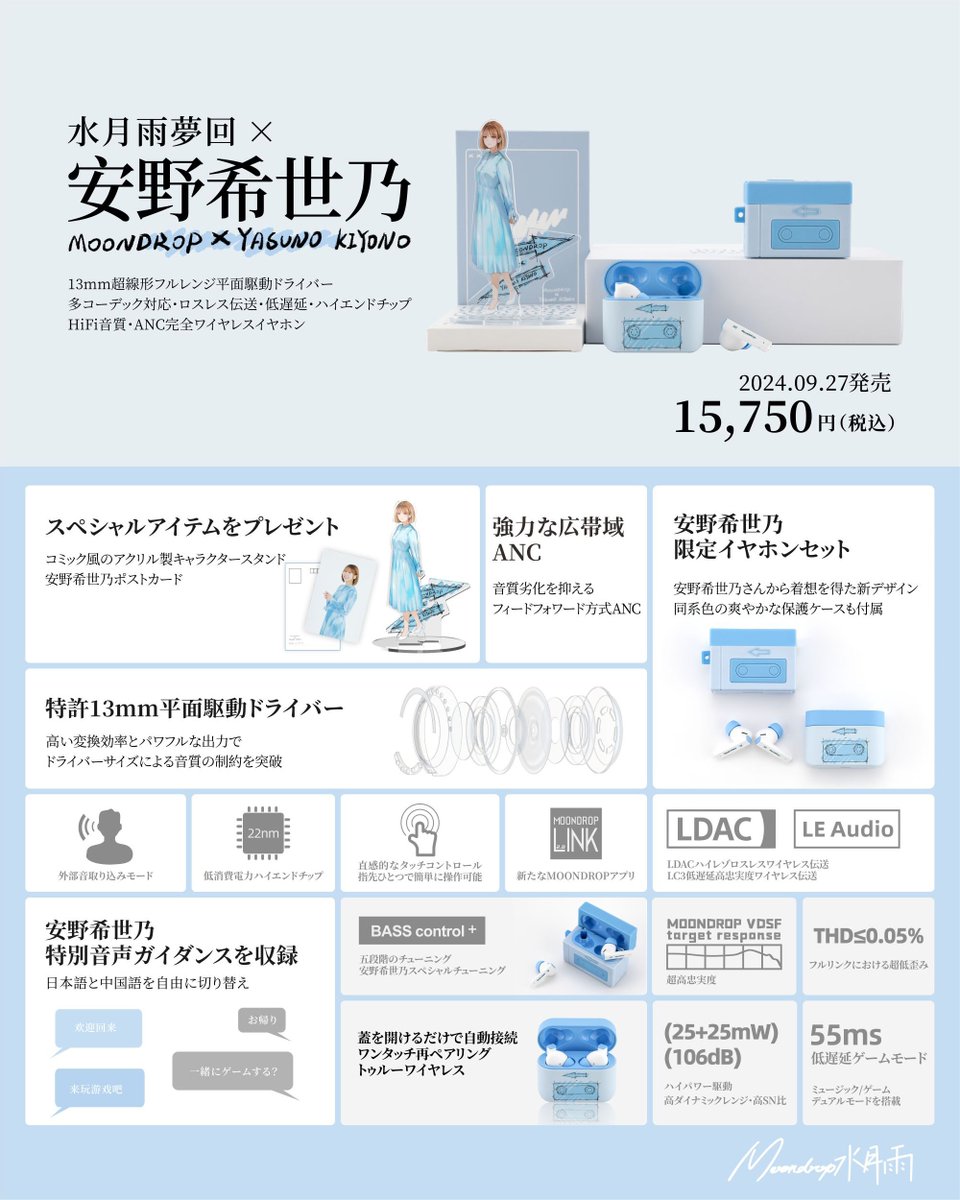 ASTRO 雑誌セット 特典付き GYcdUDDbsAARH_M.jpg