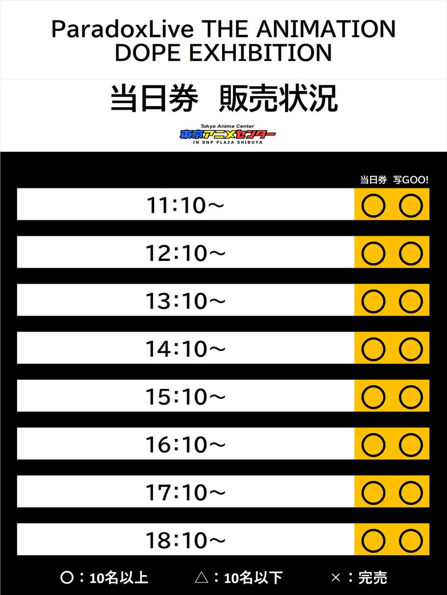 paraani_ex's tweet photo. ＜当日券情報＞
本日9/27(金)の当日券販売枠は画像をご確認ください。 
※該当時間の10分前に東京アニメセンターに直接お越しください。
※販売状況に応じてご入店いただけない場合がございます。予めご了承ください。
▼イベント詳細はこちら https://t.co/tMAVJqNA96 https://t.co/rZ0gb3PueJ