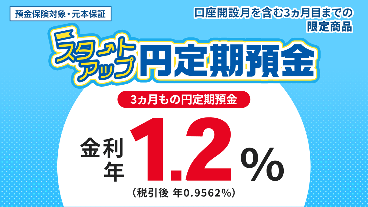 shinseibank_jp's tweet photo. フォロー＆RPキャンペーン第3弾！
#SBI新生銀行のスタートアップ円定期預金
抽選で500名様に #Amazonギフトカード 1,000円分プレゼント

▼参加方法
①@shinseibank_jpをフォロー
②本投稿をリポスト
締切:9/30(月)23:59

▼詳細はこちら
*応募規約を必ずご確認ください
https://t.co/ulJoqPjWfN https://t.co/ynv3wHbXZR