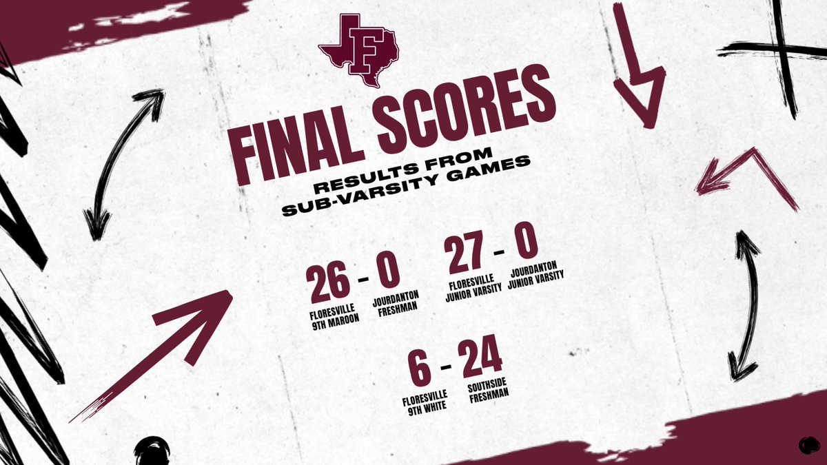 Final Scores from tonight’s Sub-Varsity games. 

Both 9th Maroon and Junior Varsity were victorious on the road at Joirdanton, with shutout wins. Our 9th White came up short against Southside. Sub-Varsity teams will have a bye next week, before heading to District play on 10/10.
