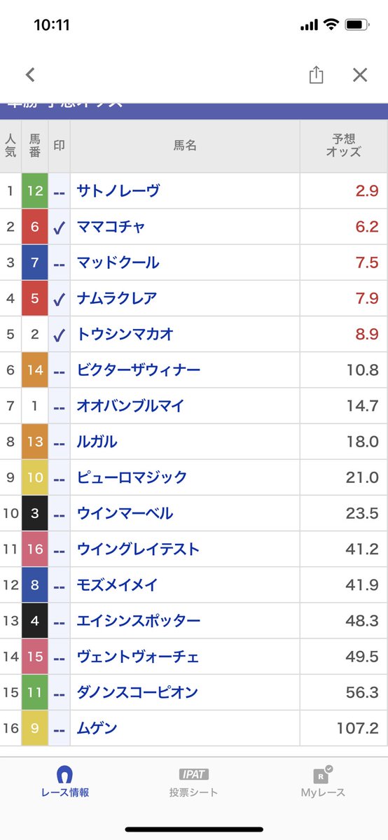 枠順確定！！しっかり内枠引いとるやないかい