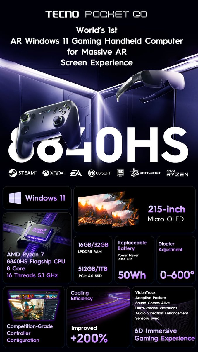 fabrizio_degni's tweet photo. #ComingSoon: #TecnoPocketGO on #Kickstarter.
Powerful, Portable PC Gaming & AR Glasses for Comfort Console-like Gaming Experience
https://t.co/Bbw25upD8G
@tecnomobile #portable #console #gaming #VR #gamers https://t.co/13fOoka4rV
