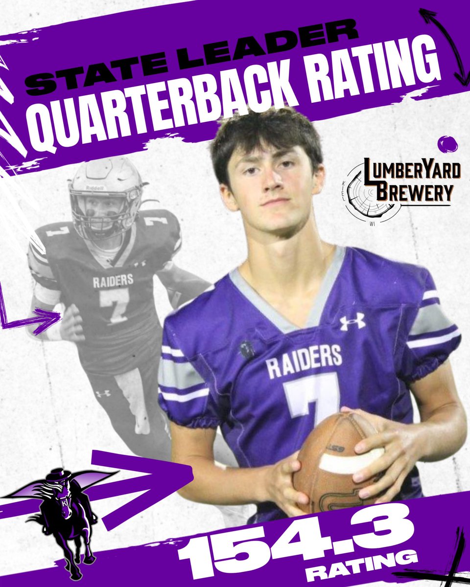 As we get you ready for GAMEDAY, our stat of the week. 

Presented by Lumberyard Brewery and Events