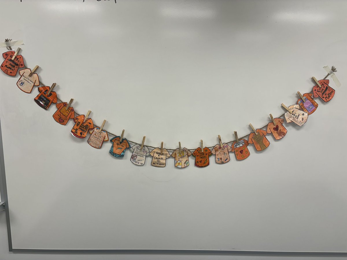 Angela Ross (@mrsross23) on Twitter photo 6C recognizes the suffering of Indigenous Peoples with our Calls to Action orange shirts during Truth and Reconciliation Week. <a href="/StVeronicaOCSB/">St. Veronica OCSB</a> 6C recognizes the suffering of Indigenous Peoples with our Calls to Action orange shirts during Truth and Reconciliation Week. <a href="/StVeronicaOCSB/">St. Veronica OCSB</a>