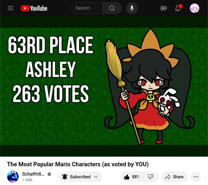 TendoFun's tweet photo. Thank you to all who voted. https://t.co/ORzglmELMA