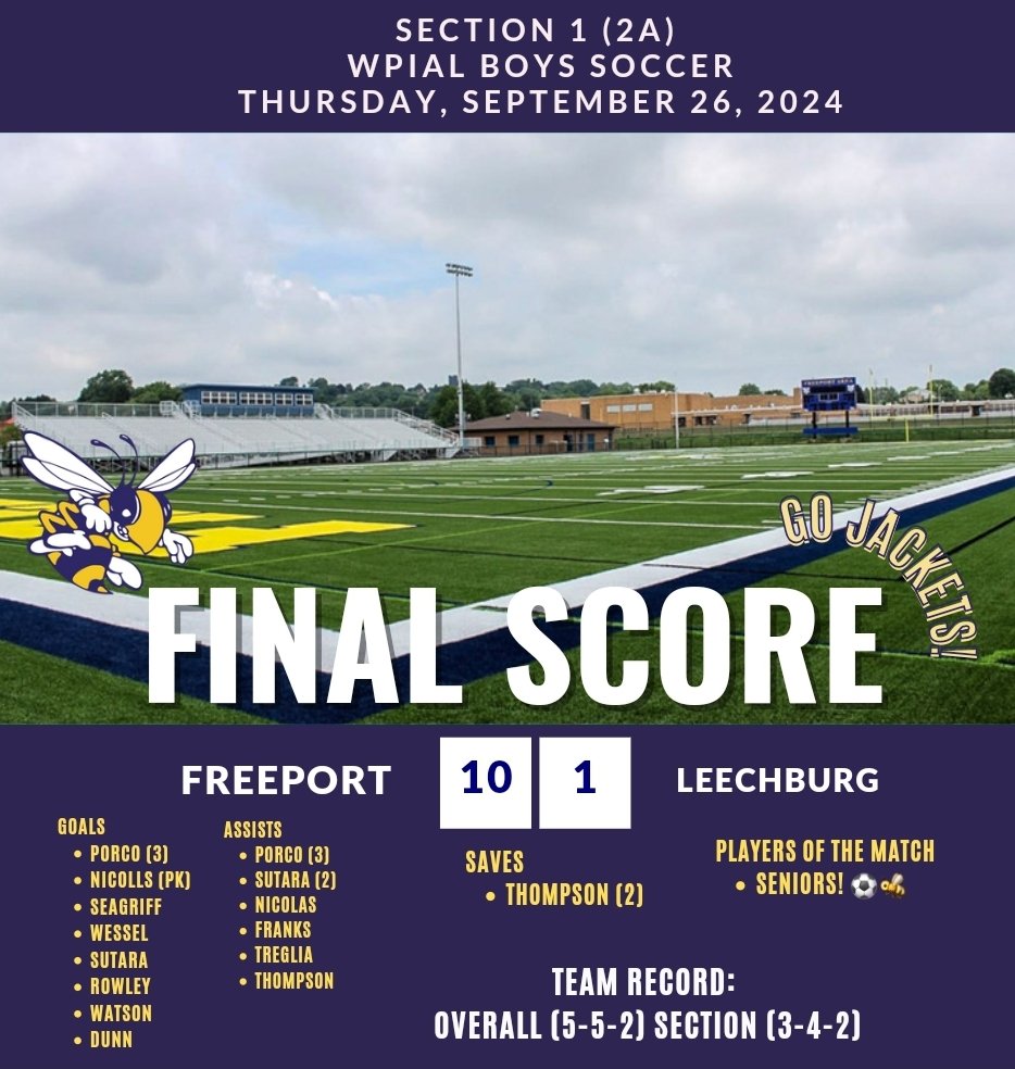 Freeport Boys Soccer tweet media