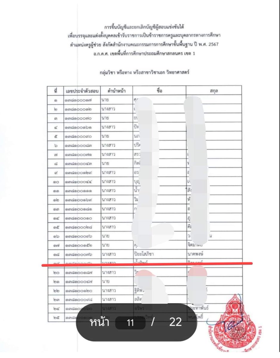 nathamon_sai's tweet photo. รอดู จะมีสื่อไหนฉุกคิดได้บ้าง ว่าถ้าน้องไม่ได้โกง แต่น้องโดนสังคมตัดสินไปแล้ว จะมีสื่อไหนออกมาปกป้องน้องบ้างมั้ย #เซฟน้องปิ #ทีมน้องปิ #ครูเบญ #น้องปิต้องพ้นข้อครหา #โหนกระแส https://t.co/pa6PfCkZlz