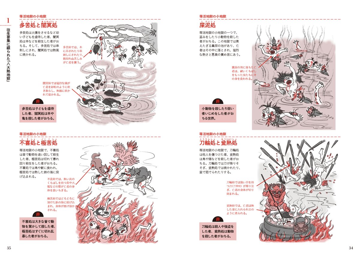 地獄の解剖図鑑』（大角修）本日発売です！ 平安時代に活躍した僧侶