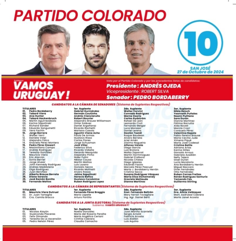 Quedo firme ante la Junta Electoral la #Lista10
La Mejor lista al Senado del <a href="/PartidoColorado/">Partido Colorado</a>
Ojeda Presidente con <a href="/PedroBordaberry/">Pedro Bordaberry</a> #ElMejorSenador
Vamos, vamos..!
Vamos por la Banca de Diputados en San José.