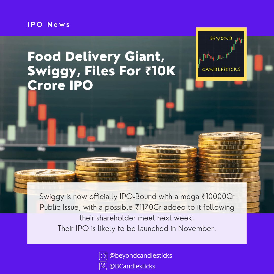 BCandlesticks's tweet photo. Food Delivery Giant, Swiggy, Files For ₹10K Crore IPO  - likely to be out in November. 

#IPO #Swiggy #IPOAlert #SwiggyIPO #FoodDelivery #Zomato #IPONews #SENSEX #NIFTY #NSE #BSE https://t.co/CvGrUf6YYk