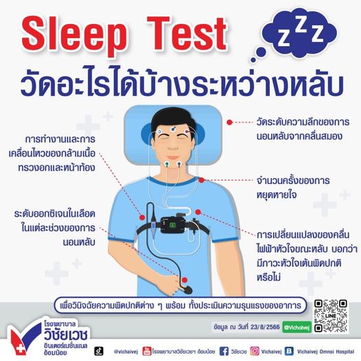 vichaivej's tweet image. #SleepTest วัดอะไรได้บ้างระหว่างหลับ⁉️😴
✅วัดระดับความลึกของการนอนหลับ
✅จำนวนครั้งของการหยุดหายใจ
✅มีภาวะหัวใจเต้นผิดปกติหรือไม่
✅เพื่อวินิจความผิดปกติต่างๆ พร้อมทั้งประเมินความรุนแรงของอาการ
ปรึกษาเพิ่มเติม
linktr.ee/vichaivejomnoi
☎️02-441-7899 หรือ 1792
#วิชัยเวชอ้อมน้อย