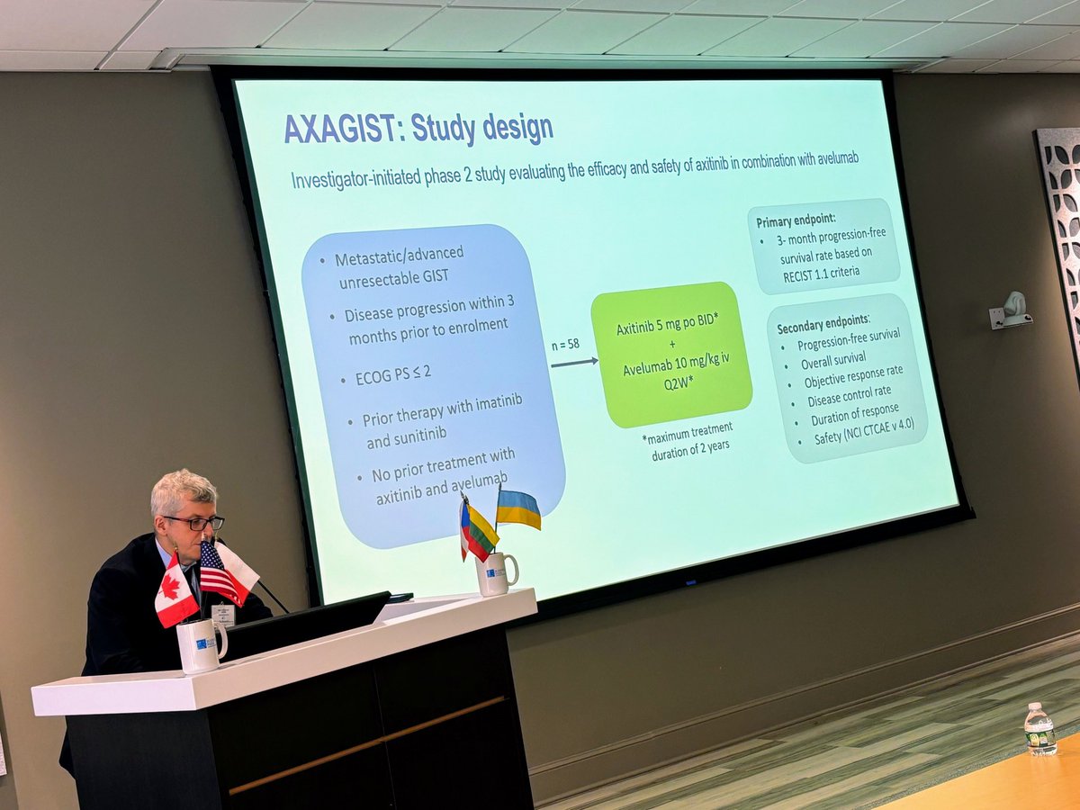 AMCzarnecka's tweet photo. Now great results of AXAGIST trial from @NIO_PIB presented in @RoswellPark by @rutkowskip1972 during 🇺🇸🇵🇱 meeting on #oncology #research #GIST #sarcoma #axitinib #avelumab #immunotherapy #TKI https://t.co/IXZ2iCB9M2