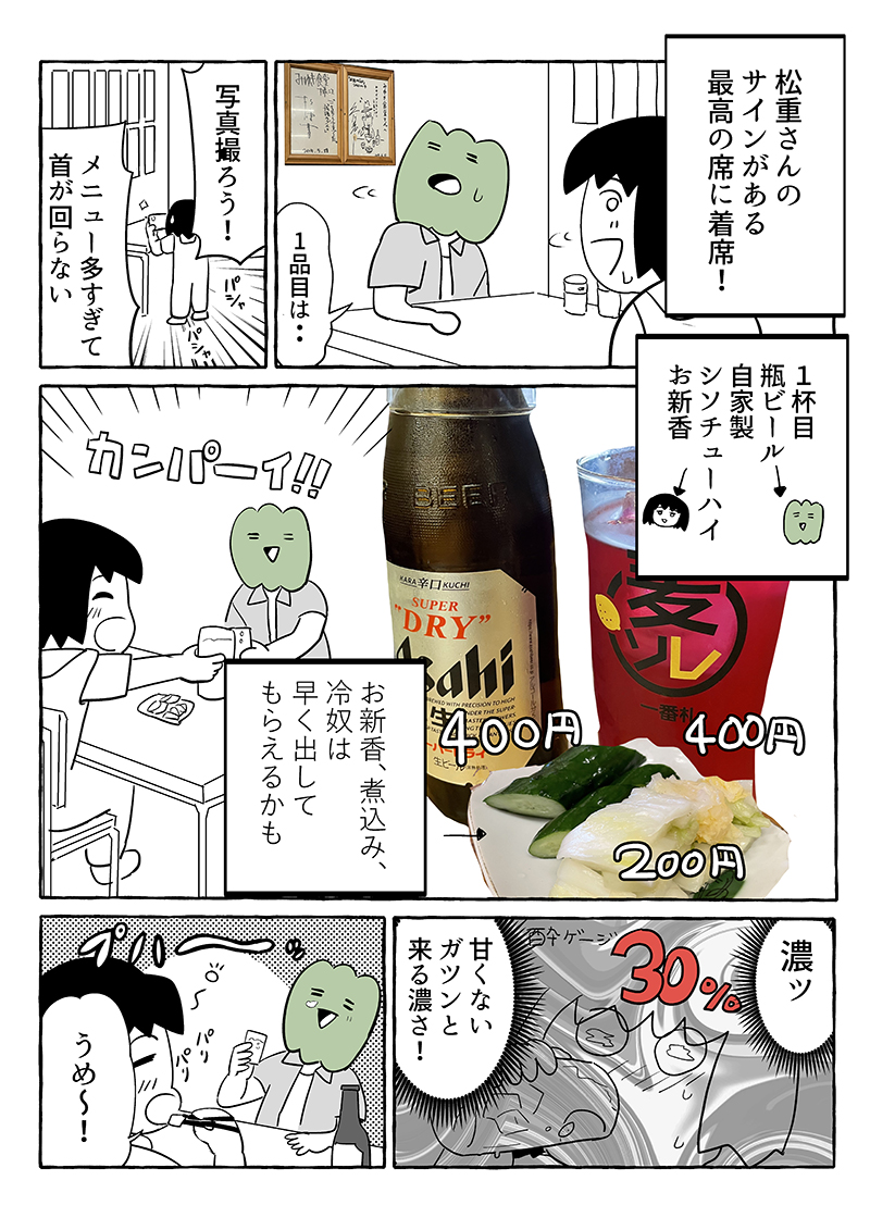 孤独のグルメにも登場した人気の居酒屋で、漫画家の2人が昼間からはしご酒を楽しみました。

【二人で1万円】『はしご酒』してみた! - イーアイデム「ジモコロ」 https://t.co/LHF7rNrUKK #ジモコロ 