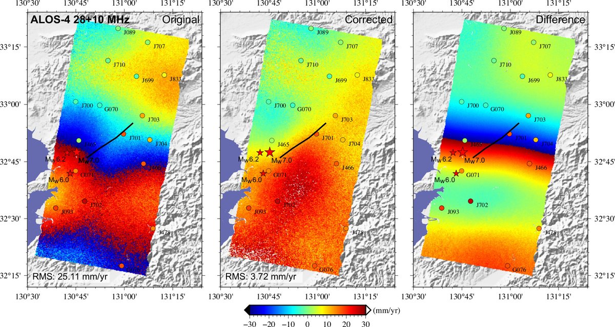 Sharing our paper titled An analysis of the potentials of L-band SAR satellites for measuring azimuth motion. Download the paper for free until November 15, 2024 at authors.elsevier.com/a/1jqnq7qzT3EYm