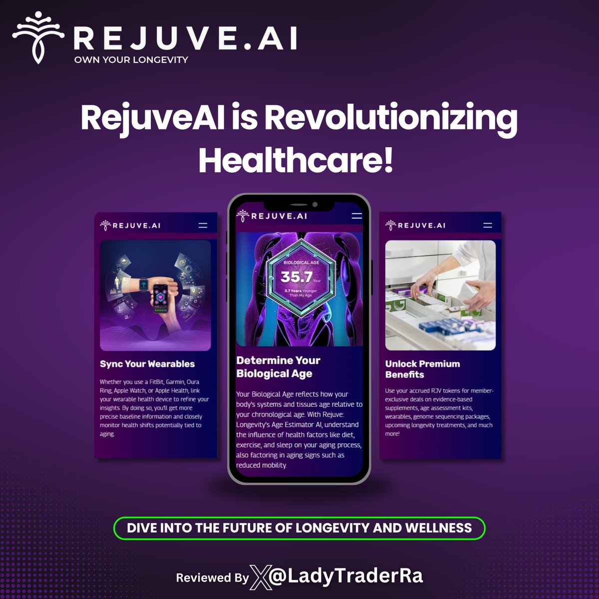 LadyTraderRa's tweet image. Aging: A Journey to Embrace with @Rejuve_AI! 

Aging is a natural part of life, yet often misunderstood. It’s time to challenge the stigma and embrace the opportunities it offers.

Common Aging Issues:

🧬 Physical: Loss of muscle, changes in vision, hearing, and sleep.…